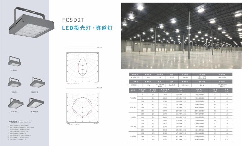 化隆投光灯 化隆投光灯